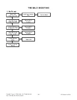 Preview for 12 page of LG 29MT45V Service Manual