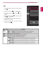 Предварительный просмотр 27 страницы LG 29UB55-B Owner'S Manual