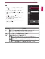 Preview for 27 page of LG 29UB65 Owner'S Manual