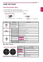 Предварительный просмотр 33 страницы LG 29UB67 Owner'S Manual