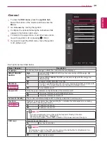 Предварительный просмотр 39 страницы LG 29UB67 Owner'S Manual