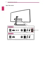 Предварительный просмотр 6 страницы LG 29UC97 Owner'S Manual