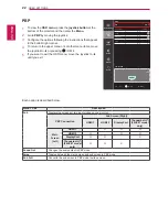 Предварительный просмотр 22 страницы LG 29UC97 Owner'S Manual