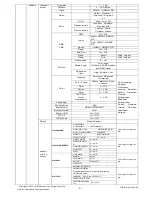 Preview for 9 page of LG 29UM55 Service Manual