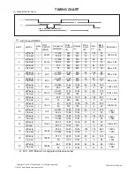 Preview for 13 page of LG 29UM55 Service Manual