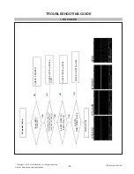 Preview for 20 page of LG 29UM55 Service Manual