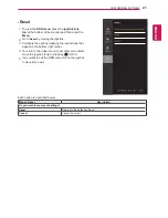 Предварительный просмотр 21 страницы LG 29UM59 Owner'S Manual