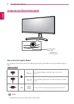 Предварительный просмотр 6 страницы LG 29UM59A Owner'S Manual