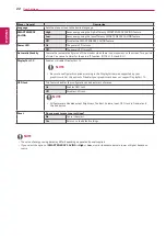 Предварительный просмотр 22 страницы LG 29UM59A Owner'S Manual