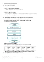 Предварительный просмотр 21 страницы LG 29UM68 Service Manual