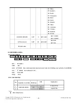 Предварительный просмотр 24 страницы LG 29UM68 Service Manual