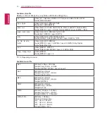 Предварительный просмотр 50 страницы LG 29UT55V Owner'S Manual