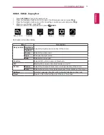 Preview for 55 page of LG 29UT55V Owner'S Manual