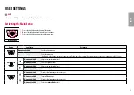 Предварительный просмотр 9 страницы LG 29WL500-B Owner'S Manual