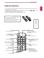 Preview for 9 page of LG 29WR30MR Owner'S Manual