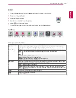 Preview for 25 page of LG 29WR30MR Owner'S Manual