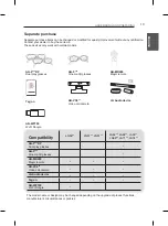 Preview for 13 page of LG 2LA6200-TA Owner'S Manual