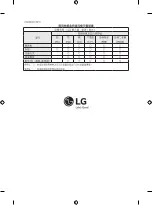 Предварительный просмотр 8 страницы LG 3 2SM5E Owner'S Manual