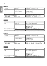 Предварительный просмотр 44 страницы LG 3 2SM5E Owner'S Manual