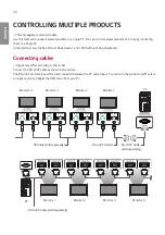 Предварительный просмотр 97 страницы LG 3 2SM5E Owner'S Manual