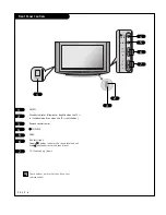 Предварительный просмотр 6 страницы LG 30FS4D Owner'S Manual