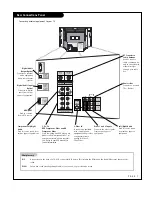 Preview for 7 page of LG 30FS4D Owner'S Manual