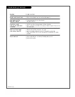 Предварительный просмотр 54 страницы LG 30FS4D Owner'S Manual