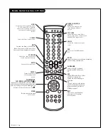 Предварительный просмотр 16 страницы LG 30FZ1DC Owner'S Manual