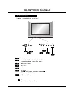 Предварительный просмотр 4 страницы LG 30FZ1DC Service Manual