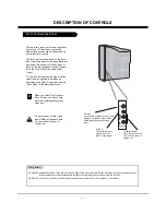 Preview for 6 page of LG 30FZ1DC Service Manual