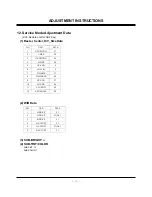 Предварительный просмотр 15 страницы LG 30FZ1DC Service Manual
