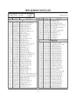 Preview for 28 page of LG 30FZ1DC Service Manual