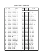 Preview for 29 page of LG 30FZ1DC Service Manual