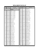 Preview for 34 page of LG 30FZ1DC Service Manual