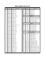 Предварительный просмотр 35 страницы LG 30FZ1DC Service Manual