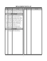 Preview for 36 page of LG 30FZ1DC Service Manual