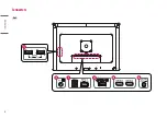 Предварительный просмотр 10 страницы LG 31HN713D Owner'S Manual