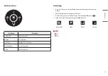 Предварительный просмотр 25 страницы LG 31HN713D Owner'S Manual