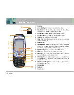 Preview for 10 page of LG 325 User Manual