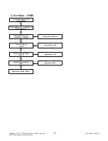 Preview for 25 page of LG 32BL95U Service Manual