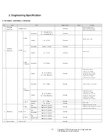 Preview for 5 page of LG 32BN88U Service Manual