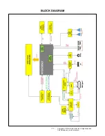 Preview for 11 page of LG 32BN88U Service Manual