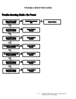 Preview for 13 page of LG 32BN88U Service Manual