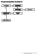 Preview for 14 page of LG 32BN88U Service Manual