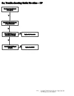 Preview for 16 page of LG 32BN88U Service Manual