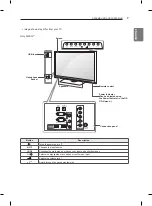 Предварительный просмотр 7 страницы LG 32CS480.AFF Owner'S Manual