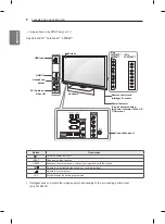 Предварительный просмотр 8 страницы LG 32CS480.AFF Owner'S Manual