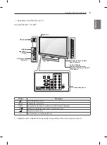 Предварительный просмотр 9 страницы LG 32CS480.AFF Owner'S Manual