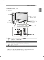 Предварительный просмотр 11 страницы LG 32CS480.AFF Owner'S Manual