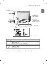 Предварительный просмотр 13 страницы LG 32CS480.AFF Owner'S Manual